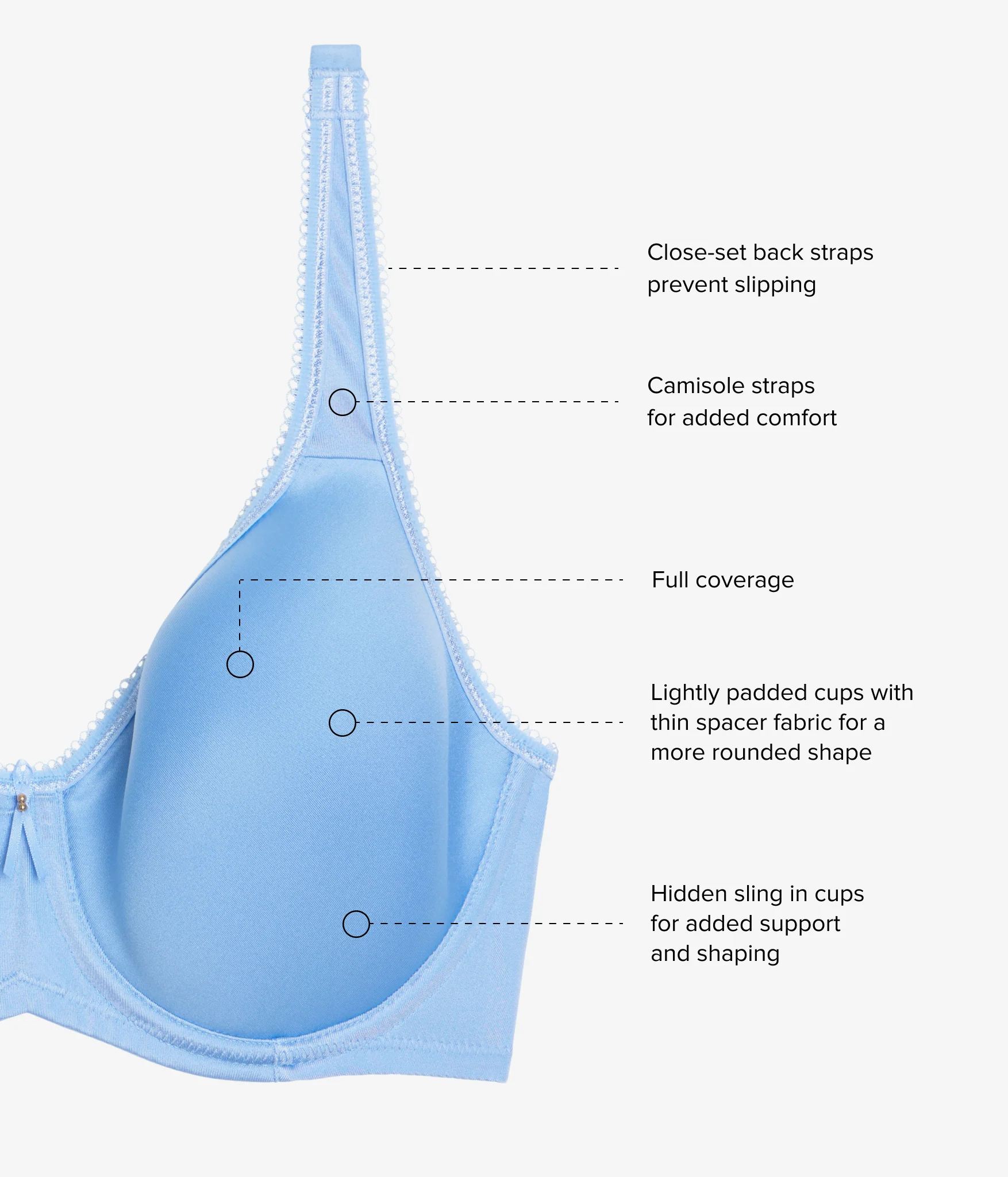 Basic Beauty Spacer Underwire T-Shirt Bra: Bel Air Blue - Image 5