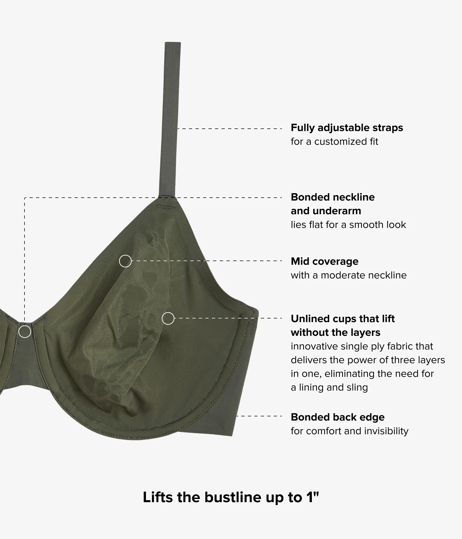 Confidence Boost™ Underwire Bra: Kambaba - Image 5
