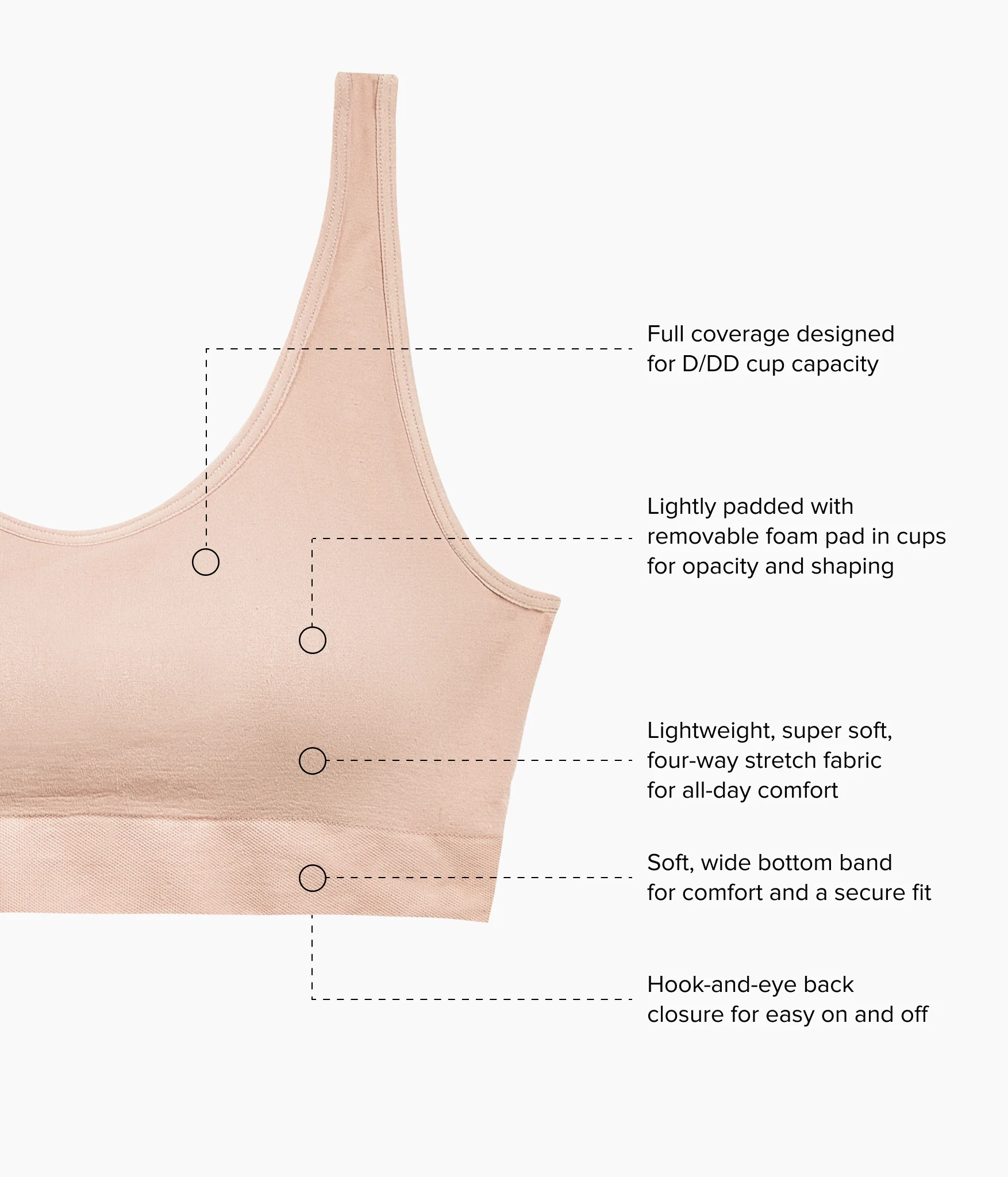 Feeling Flexible Bralette: Roebuck - Image 4