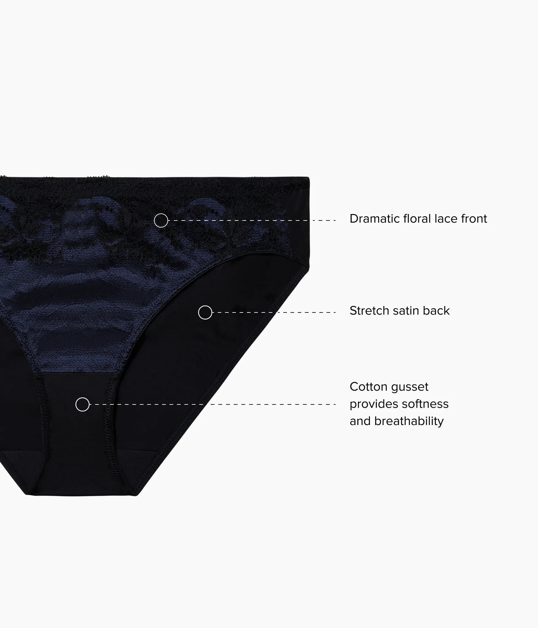 Modern Affair Bikini: Night Sky/Black - Image 5