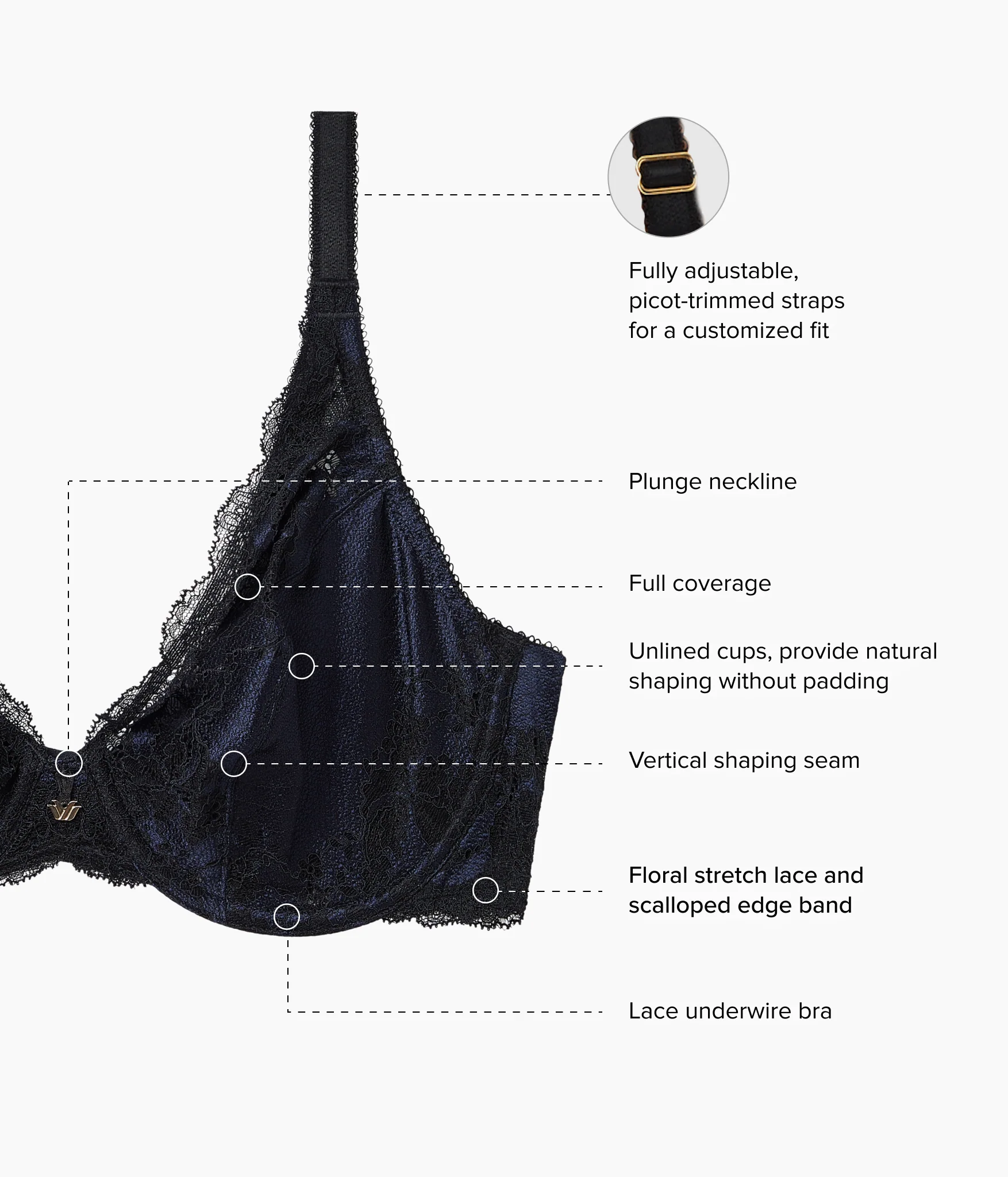 Modern Affair Plunge Underwire Bra: Night Sky/Black - Image 5