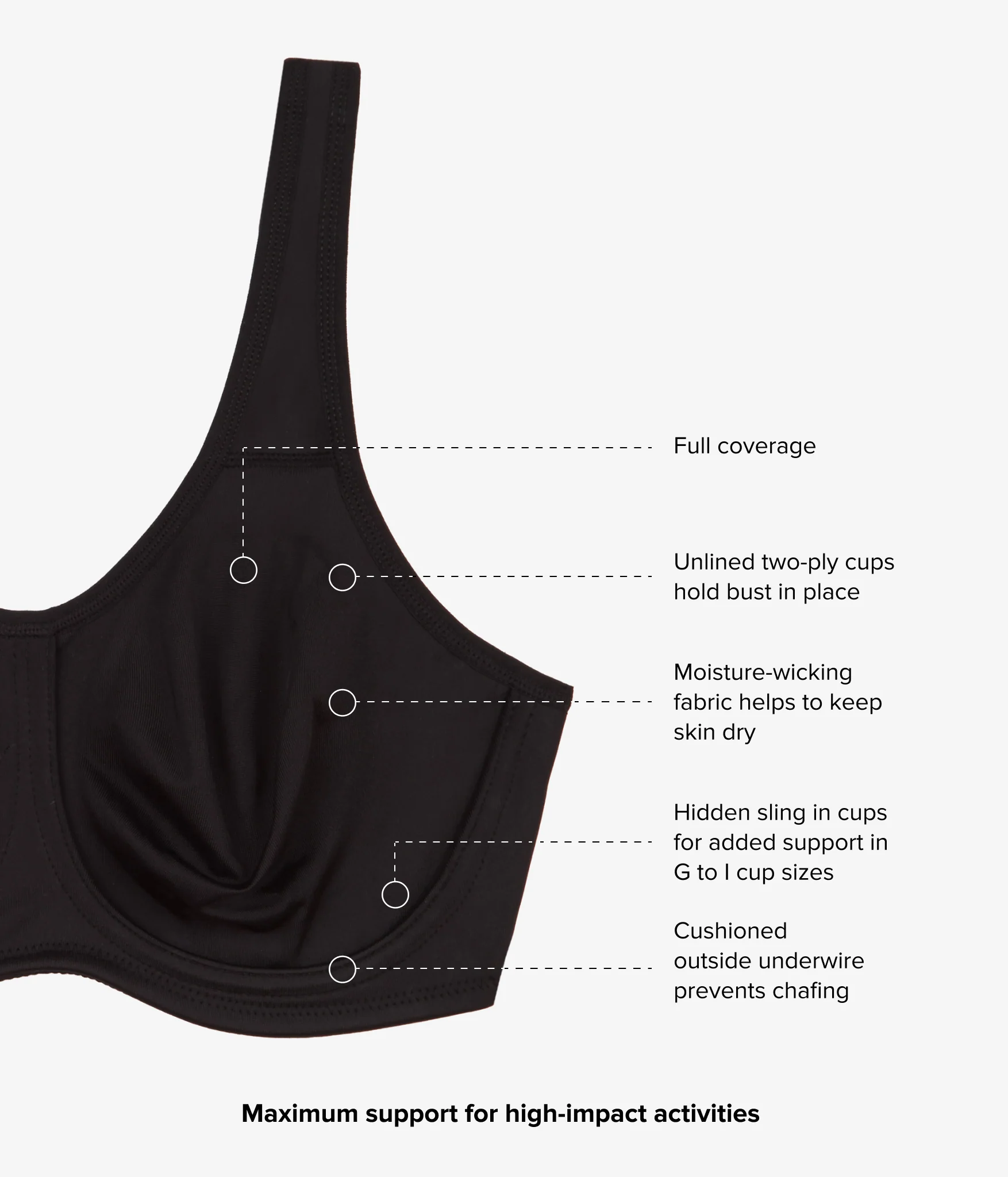 Simone Sport Underwire Bra: Black - Image 5