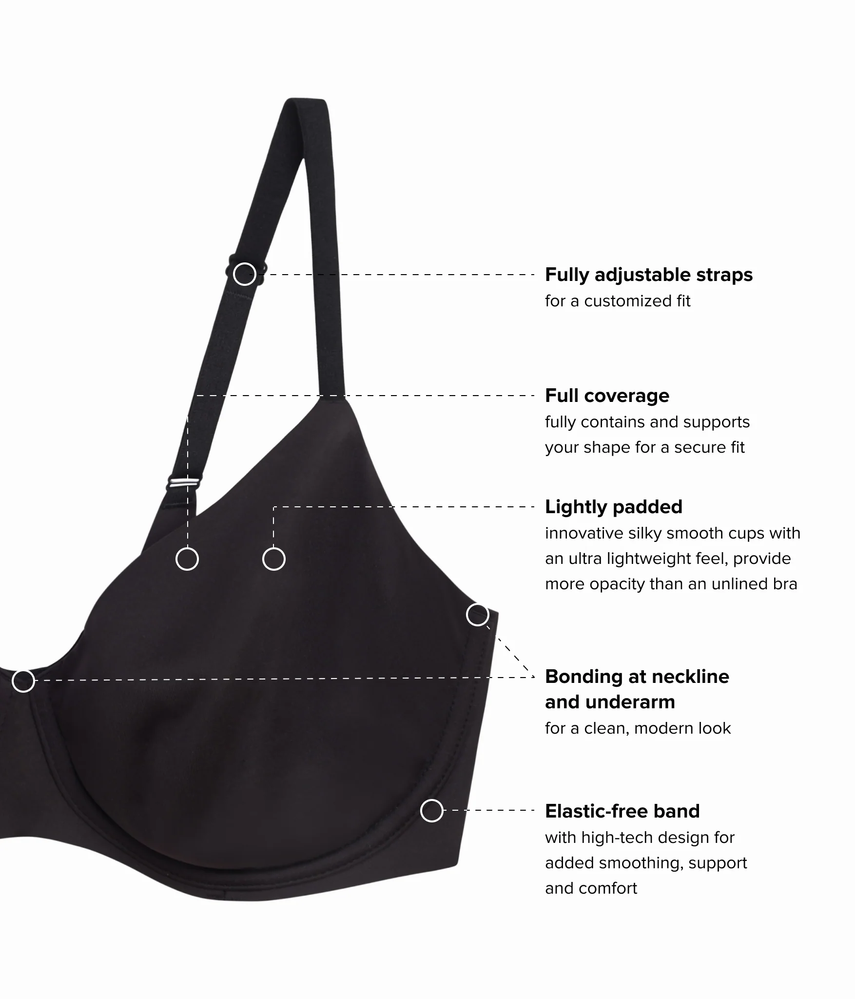 Sleek Standard Underwire Bra: Black - Image 5