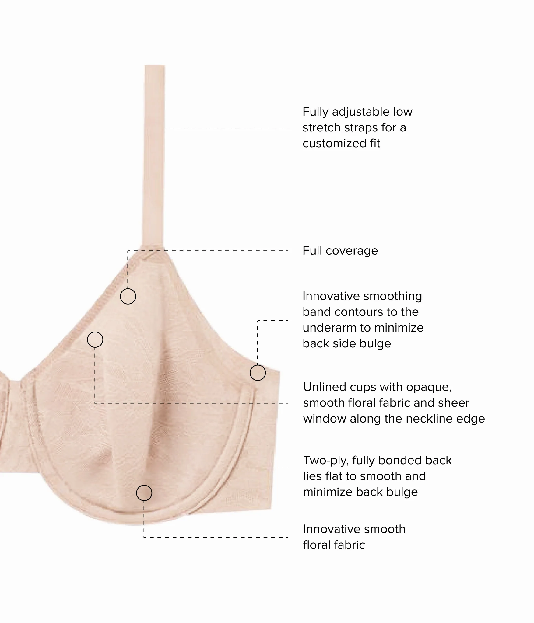 Taking Sides Underwire Bra: Roebuck - Image 5